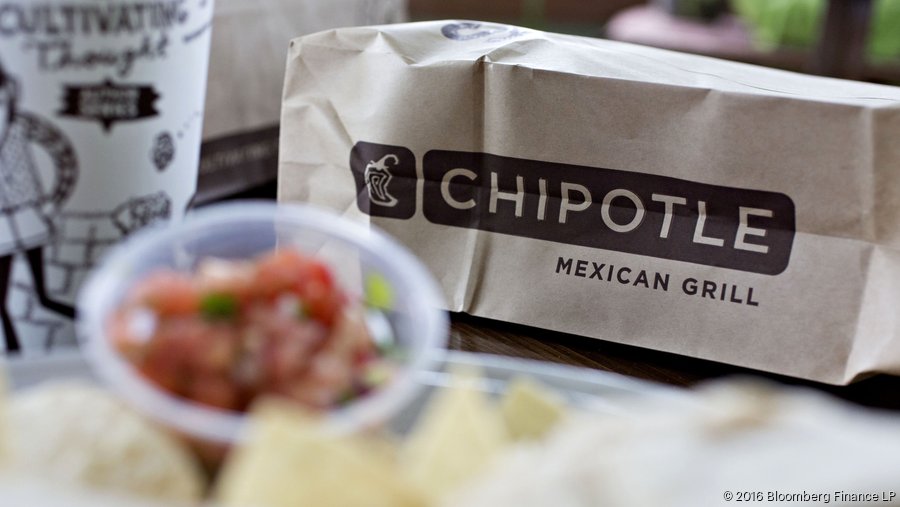 Chipotle expanding in Maryland with four new locations Baltimore