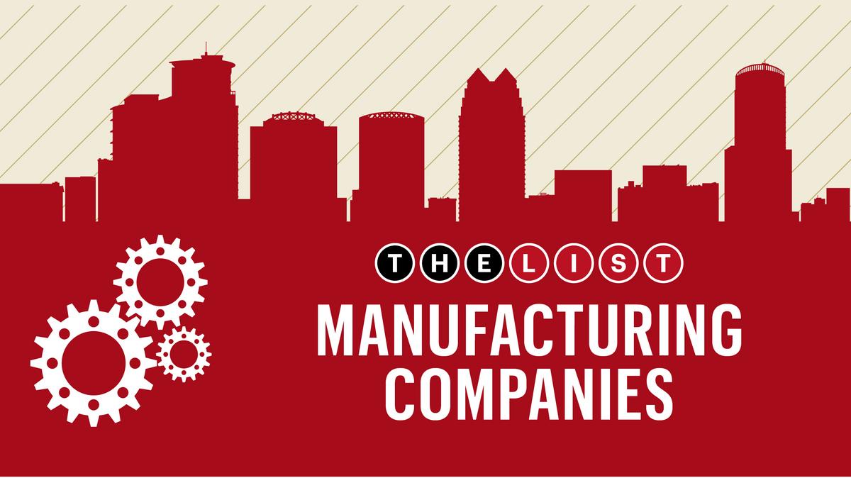 Building international relations, C. Fla. manufacturers export good to more than 70 countries