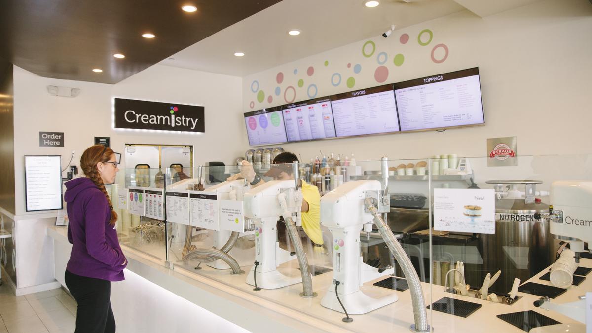 liquid nitrogen ice cream shop business plan