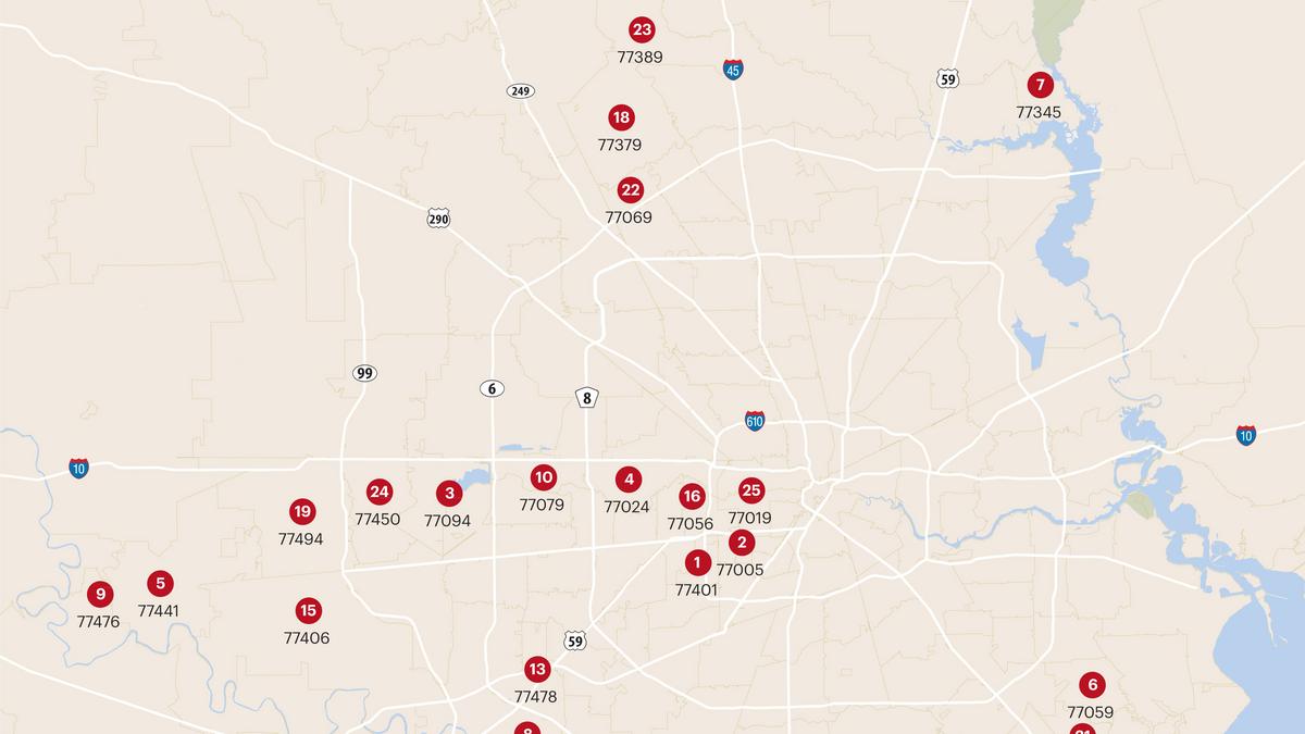 Comparing Houston Wealthiest Zip Codes To Dallas Austin And San