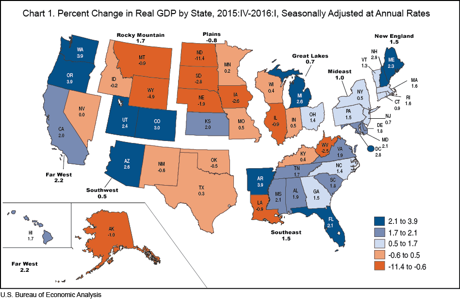 North Carolina GDP growth is middleofthe road in first quarter