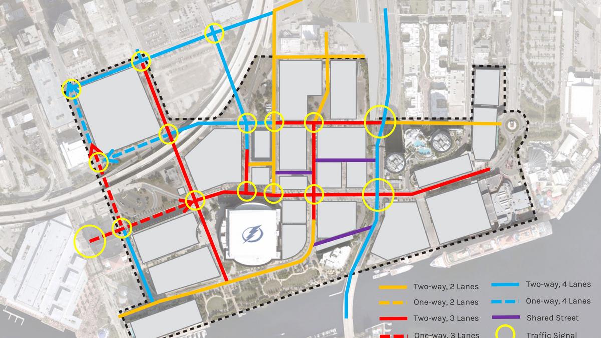 Here's when — and how — the VinikCascade team will begin 35M