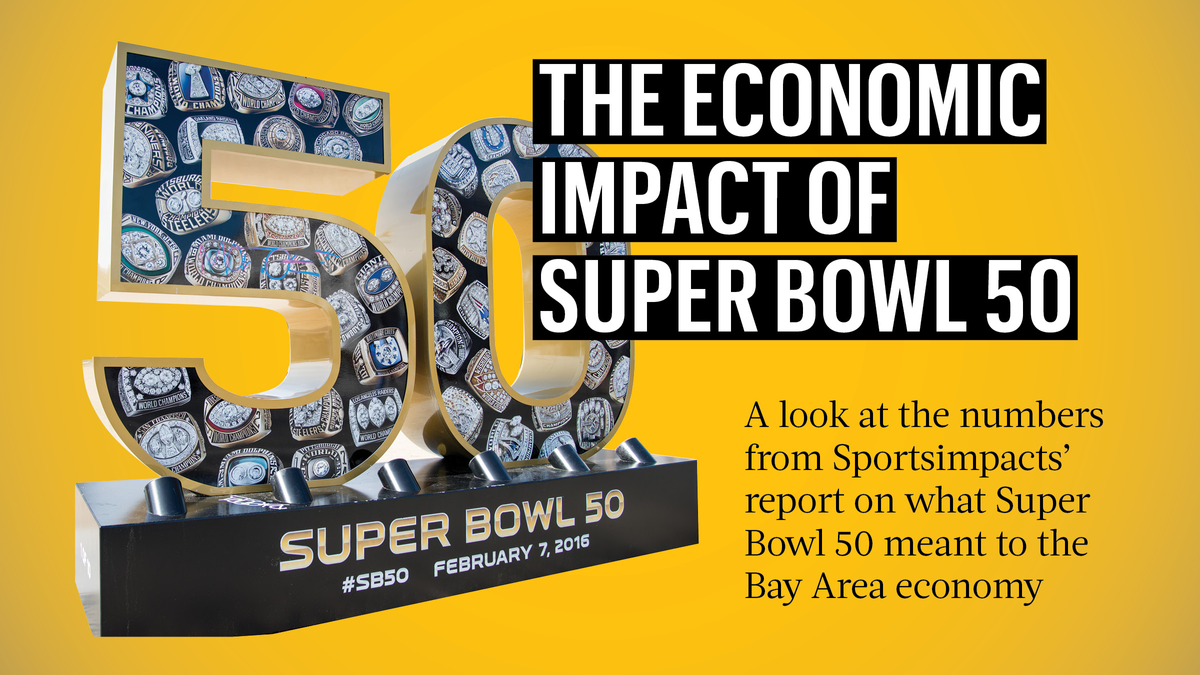 Conservative report pins economic impact of Super Bowl 50 visitors