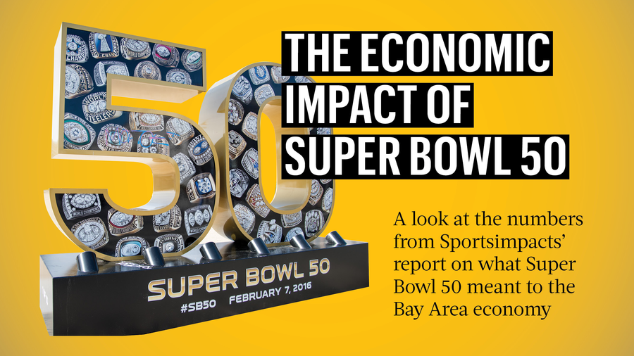 Report: Super Bowl LX is expected to be awarded to San Francisco