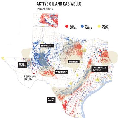 The Permian Basin Secret 