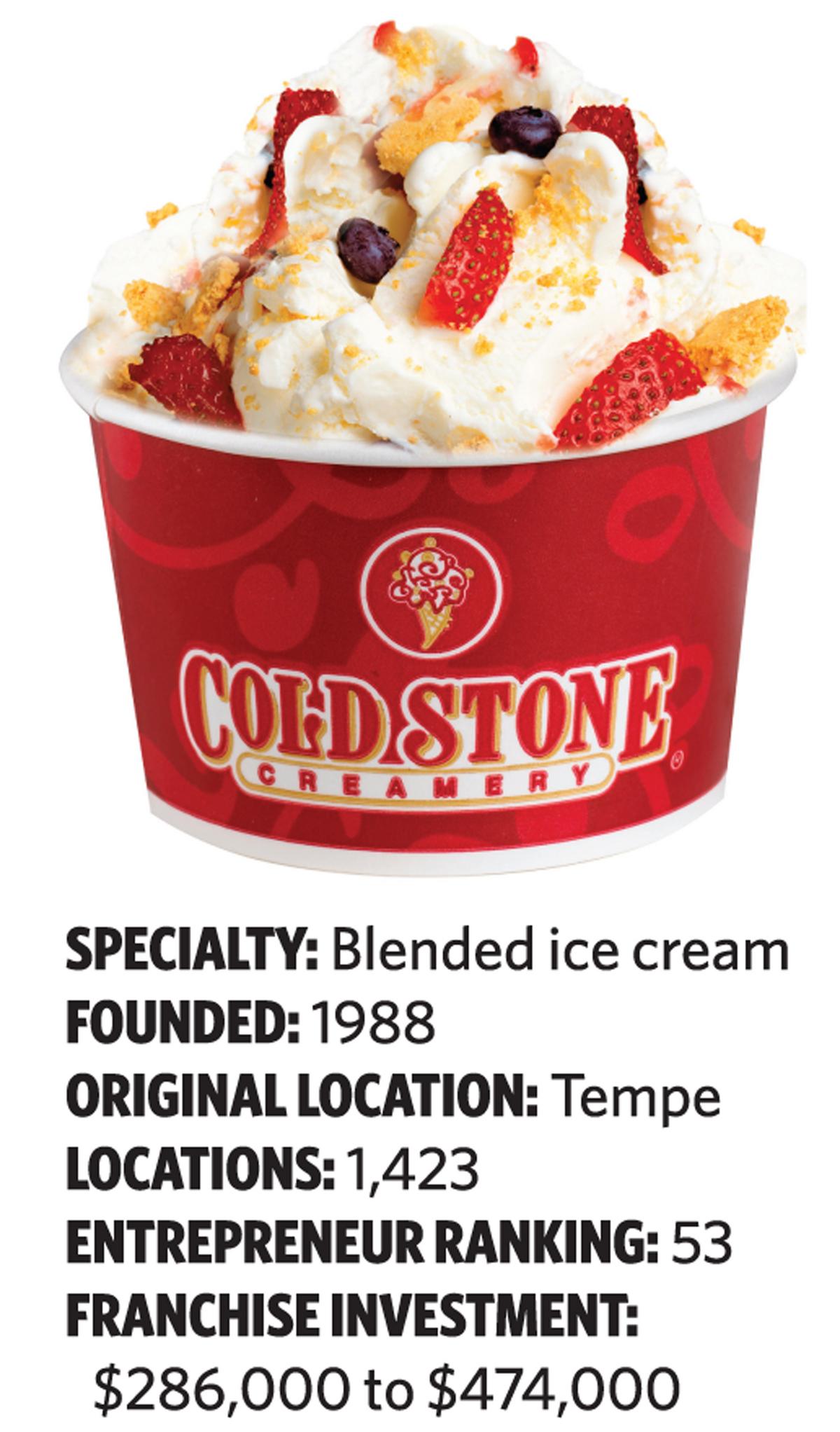 The history of all the Kahala brands Phoenix Business Journal