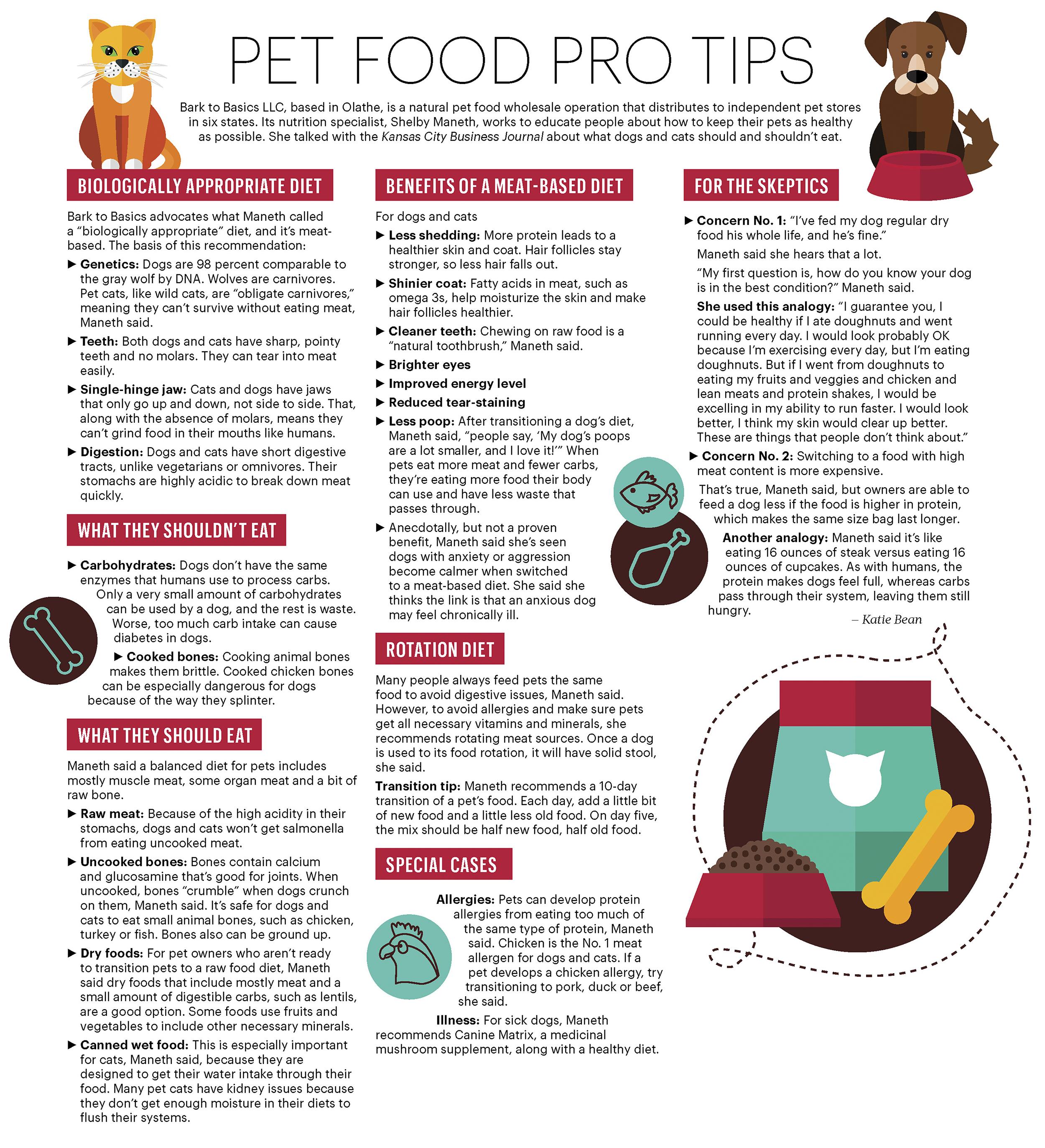 bark-to-basics-pet-food-tips-from-a-pro-kansas-city-business-journal