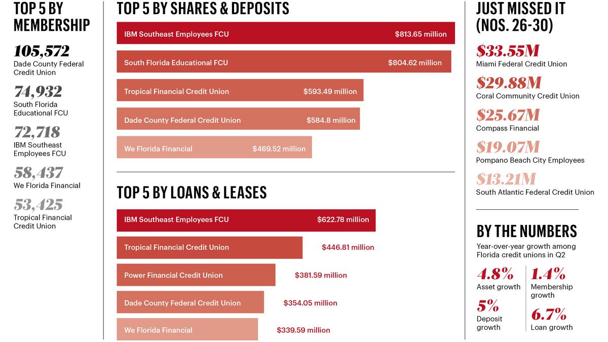 payday loans quidmarket