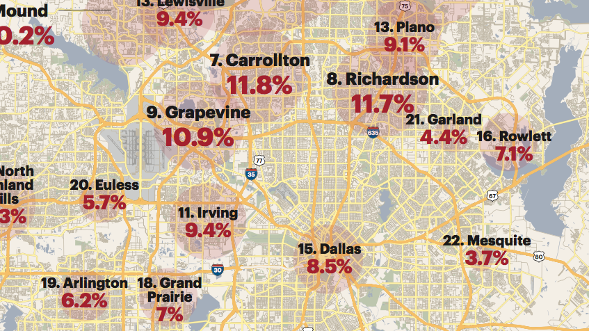 See which North Texas communities top our List of fastest-growing