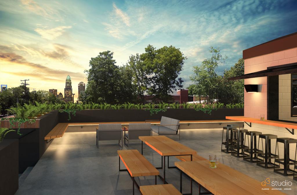 Source: Charlotte Business Journal & D3 Studio