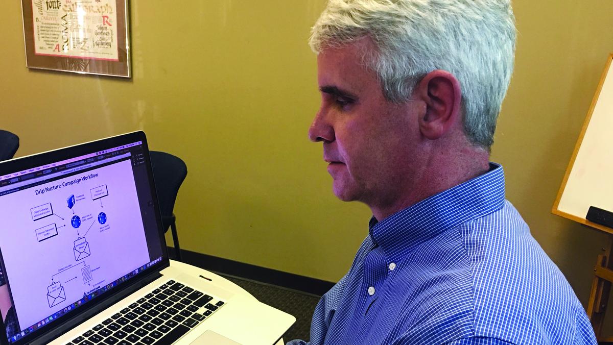 Central Printing moves from flight books to drip nurture marketing