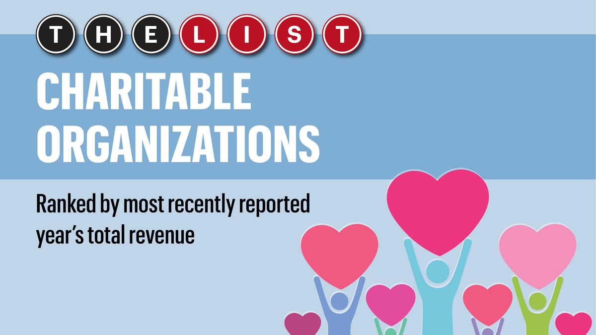 The List Charitable Organizations South Florida Business Journal