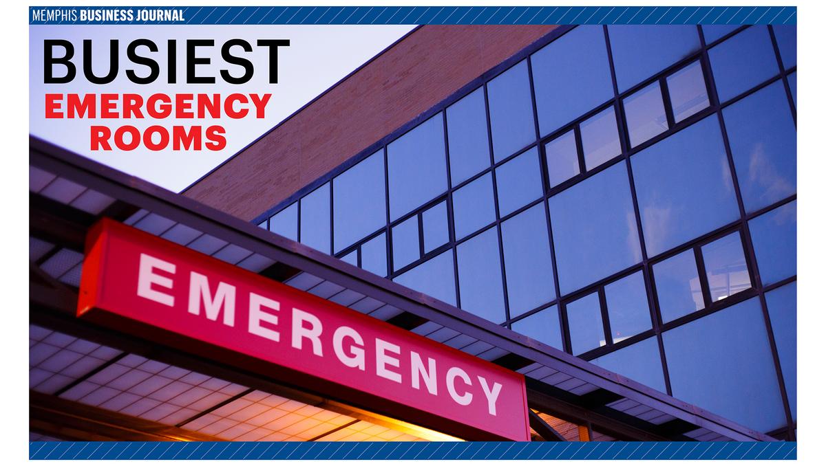 The busiest emergency rooms in the Memphis metro area for 2015