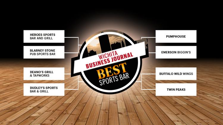 Business Plan For A Sports Bar