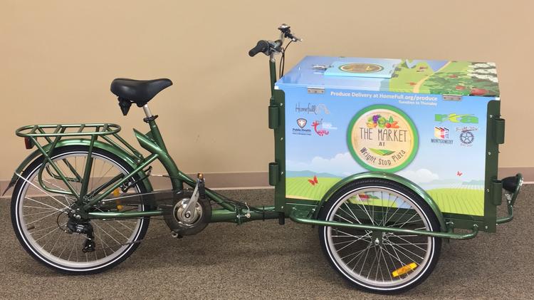 produce-bike-cropped*750xx3024-1701-0-83.jpg
