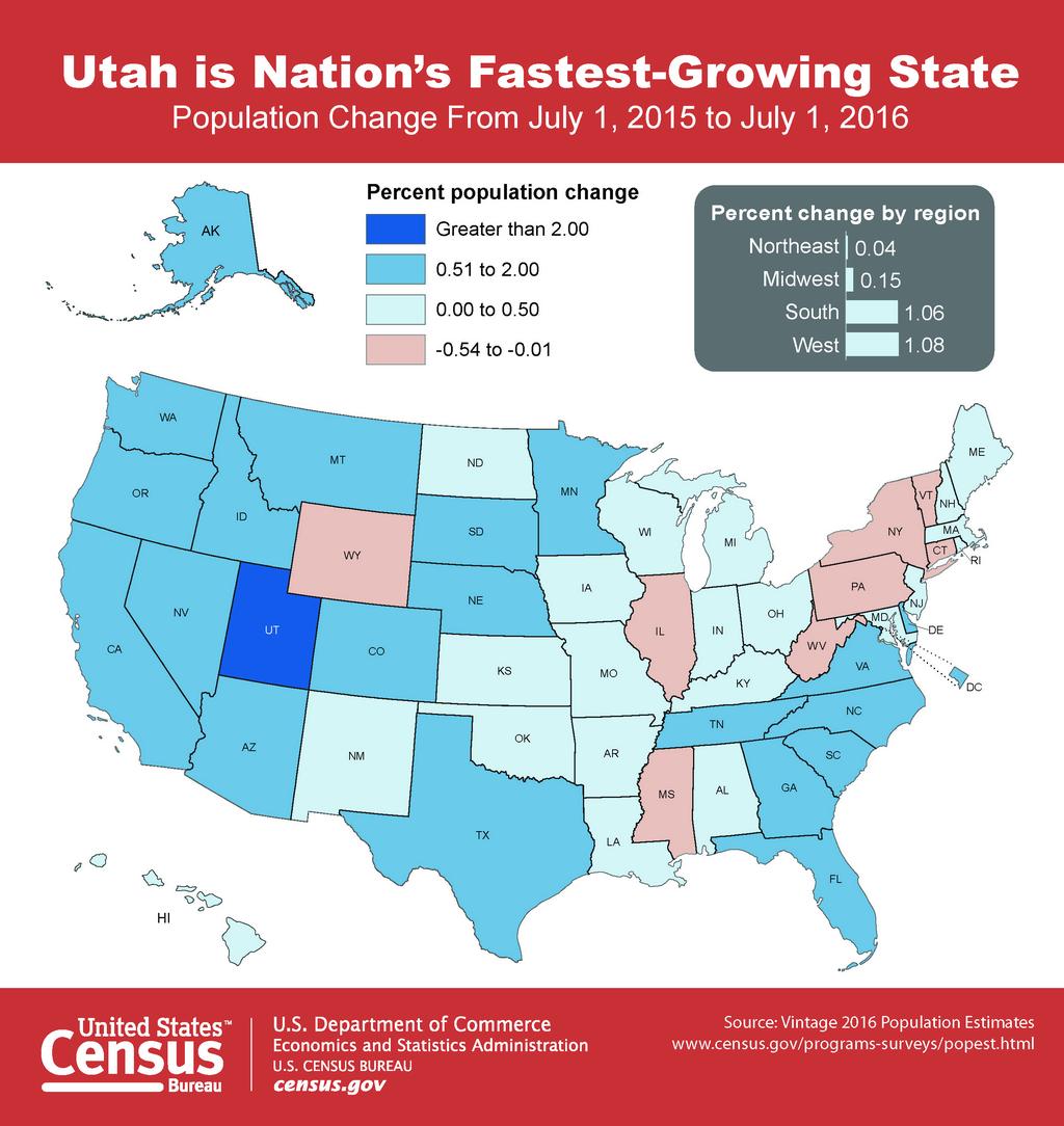 Arizona ends year on strong and population growth Phoenix