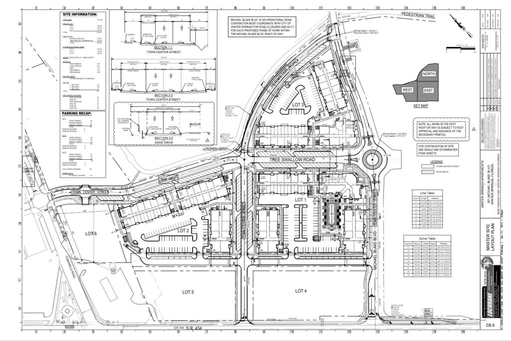 Apartments to be built in Winter Springs Town Center Orlando Business