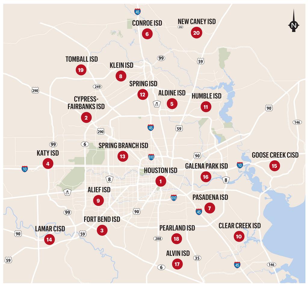 How Texas’ new school rating system will affect Houston housing