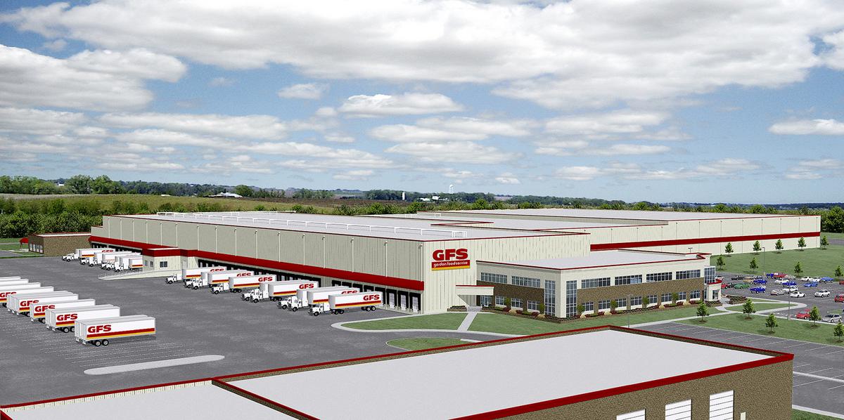 A tale of two regional distribution centers, Gordon Food Service