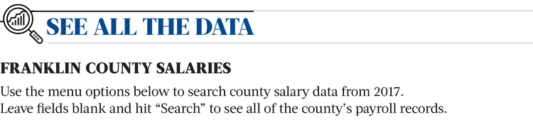 Searchable database: Find out how much Franklin County employees are paid -  Columbus Business First