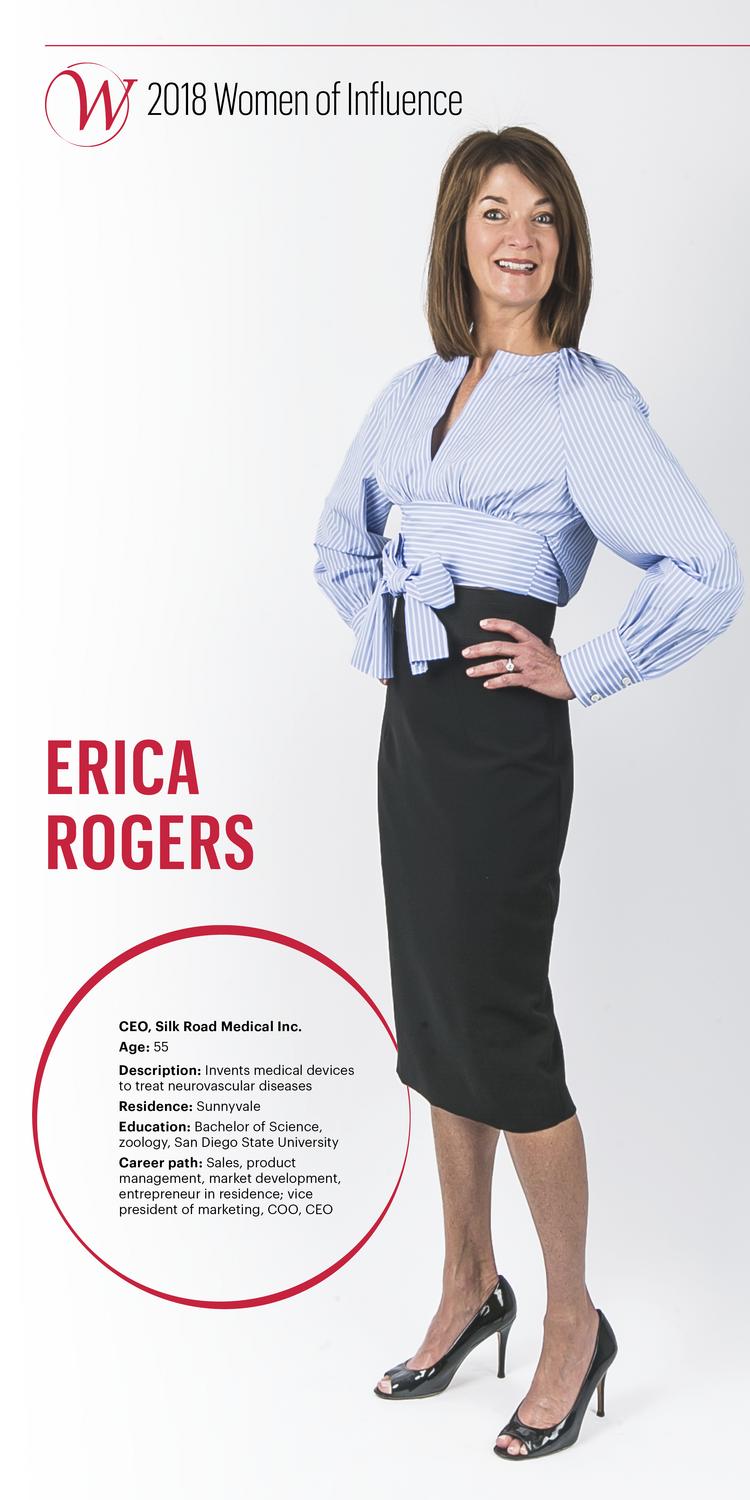 Actress erica rogers Erika Rogers