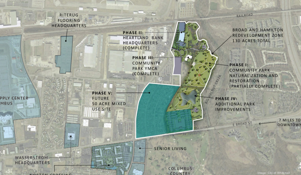 golf-dome-redevelopment.png