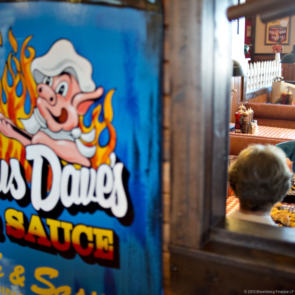 Unveiling the BBQ Techniques That Define Famous Dave's Menu - GroupRaise