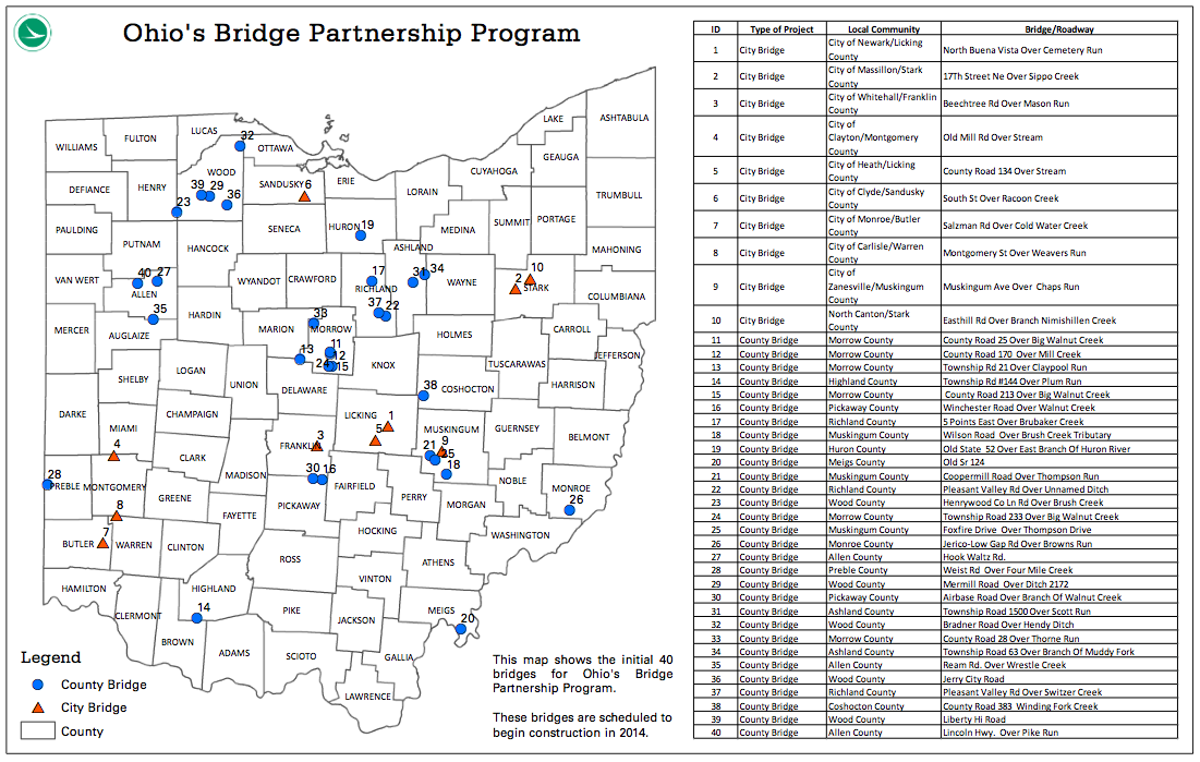 Ohio launches 120M bridge repair program Dayton Business Journal