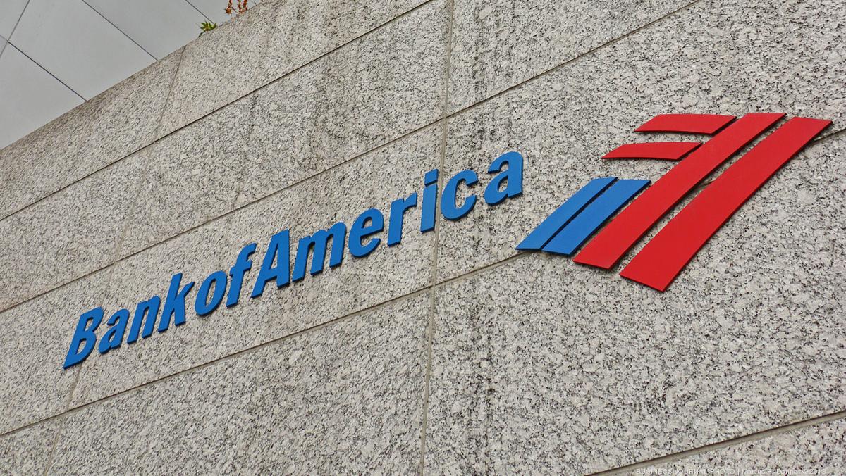 The List This Charlottebased bank has largest marketshare in