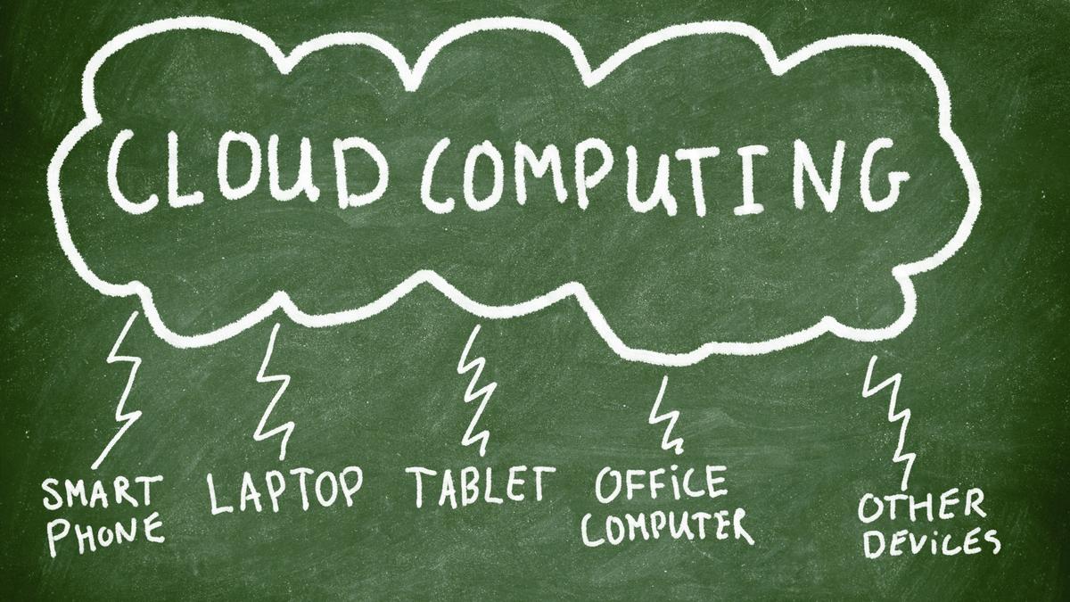 how-cloud-computing-offers-down-to-earth-solutions-for-business-the