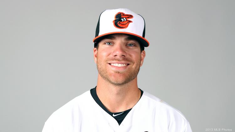 Chris Davis has played his last game with Baltimore Orioles