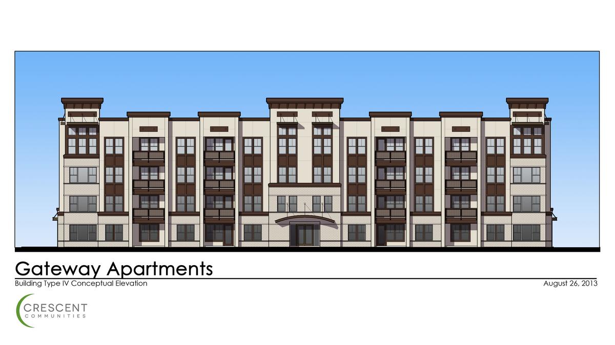 See where new 20.3M Altamonte apartment complex is going Orlando
