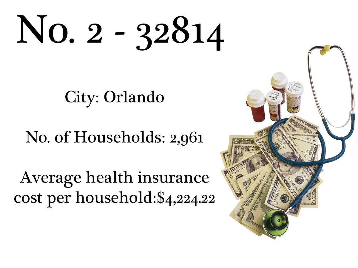 Snapshot Health insurers crank up ad spending + Why
