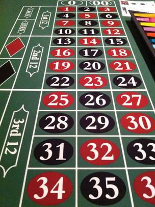 Bringing casinos to Florida is one of the state's most-heated debates right now. 