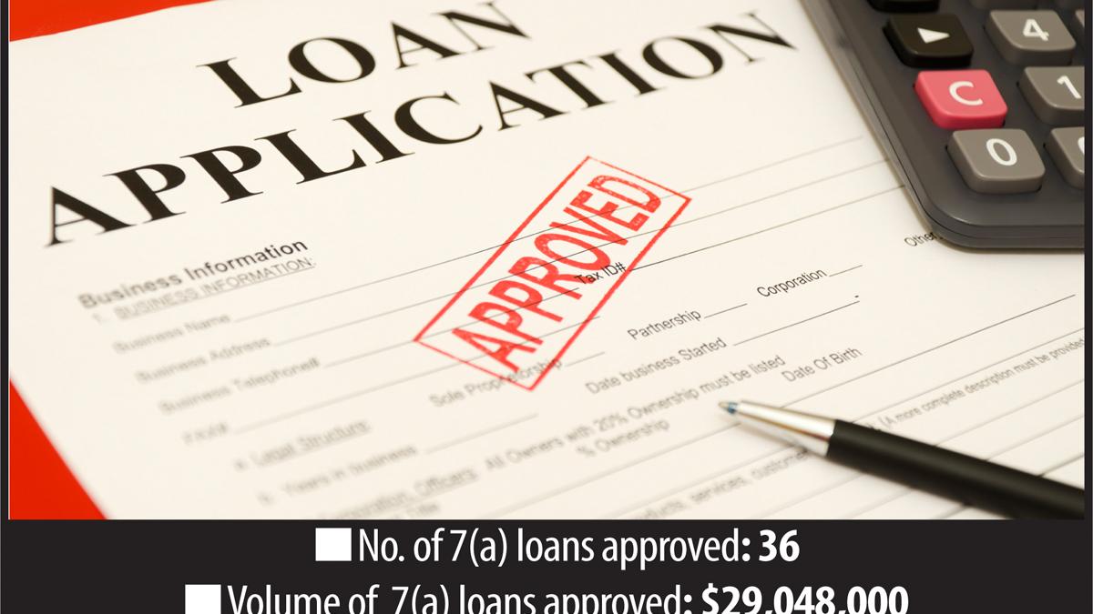 Largest SBA lenders in North Carolina (SLIDESHOW) Charlotte Business