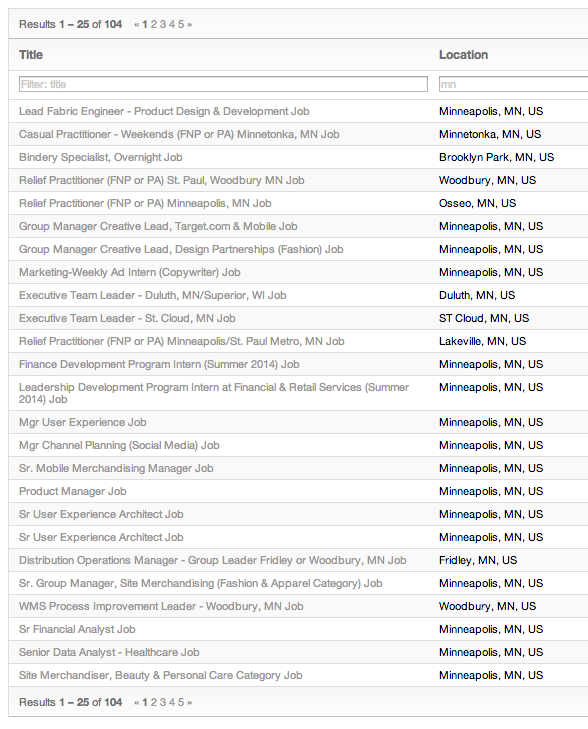 Target's still hiring, despite layoffs Minneapolis / St. Paul