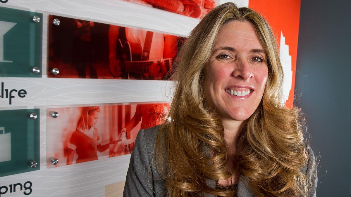 Commercial real estate-focused events continue in Wichita - Wichita Business Journal