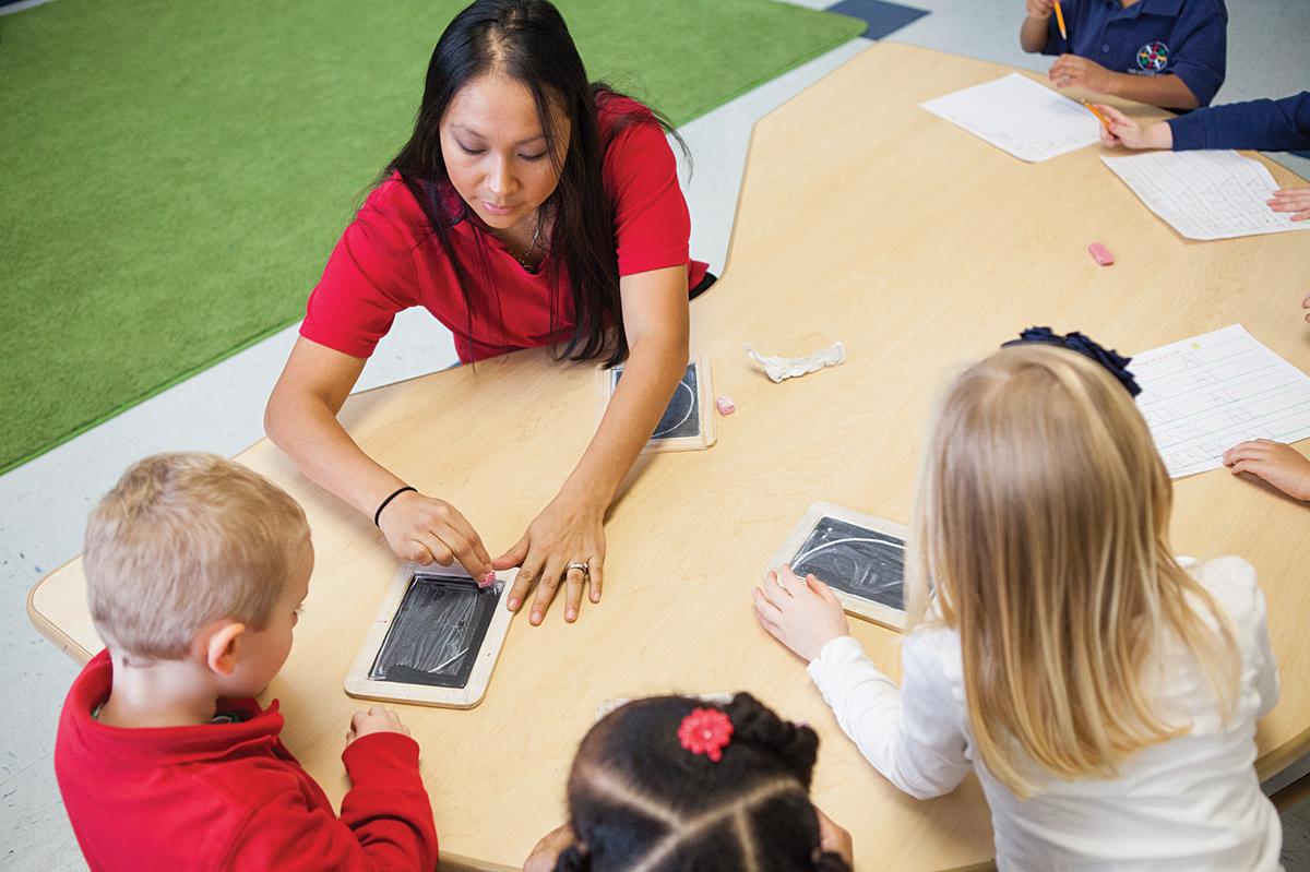 Kentucky Works To Improve Early Childhood Education Louisville 