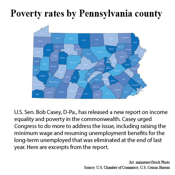 Where the money is Pennsylvania counties ranked by poverty rates Pittsburgh Business Times