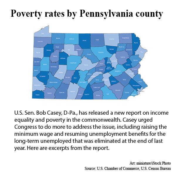 Where the money is Pennsylvania counties ranked by poverty rates