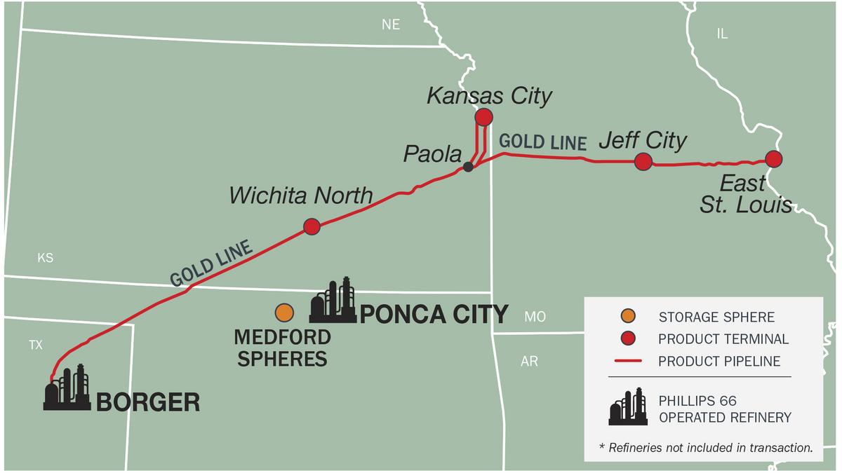Phillips 66 Partners expands pipeline business with first acquisition