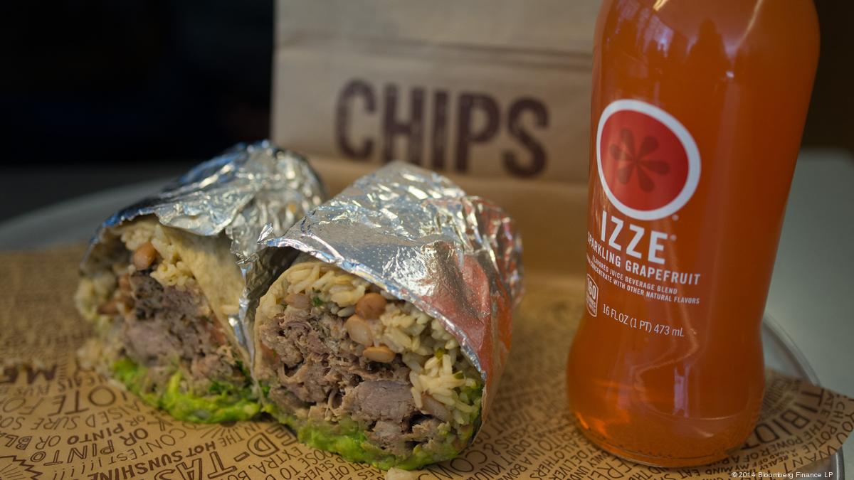 When will Chipotle deliveries arrive in Charlotte? Charlotte Business