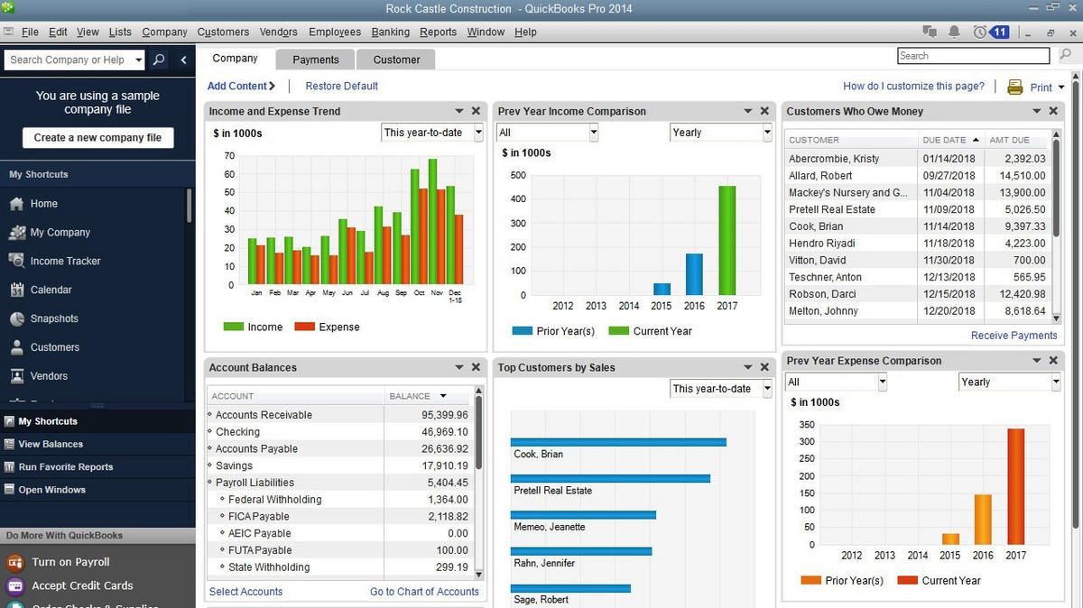 using intuit quickbooks premier 2012 for windows