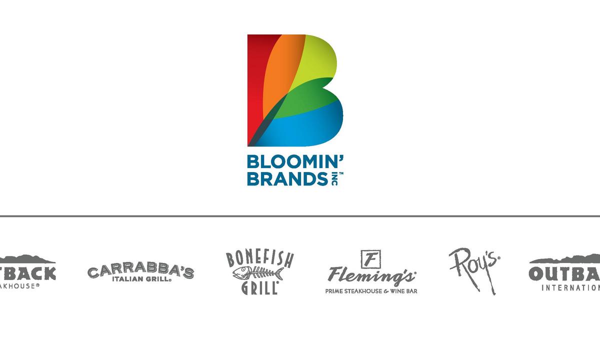 Bloomin Brand Stock Falls Video Tampa Bay Business Journal