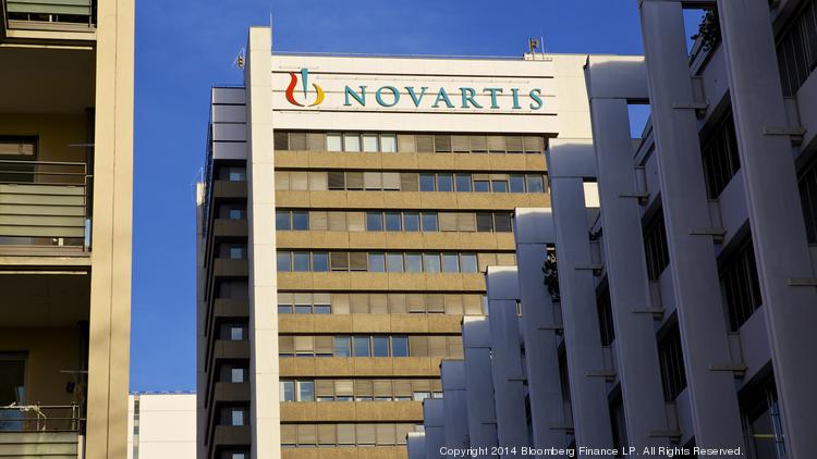 alcon novartis fort worth tx address