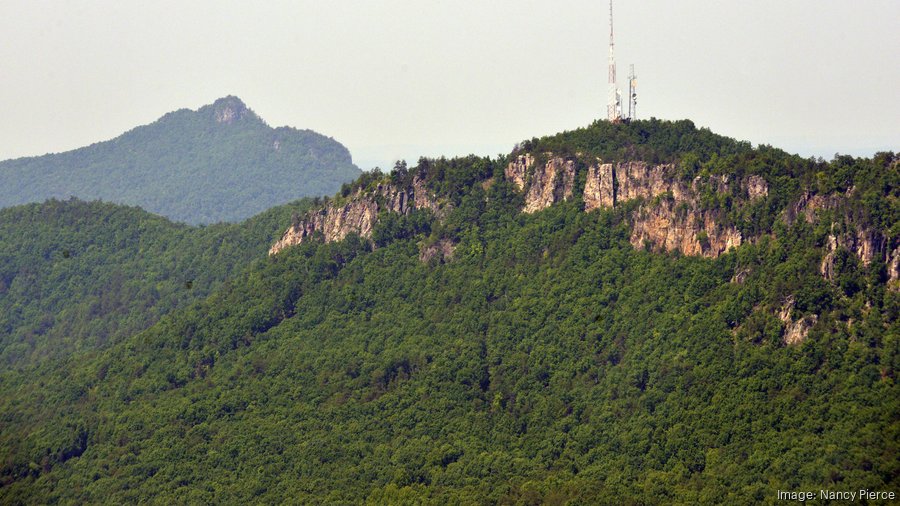 Mores homes in the Crowders Mountain State Park area possible