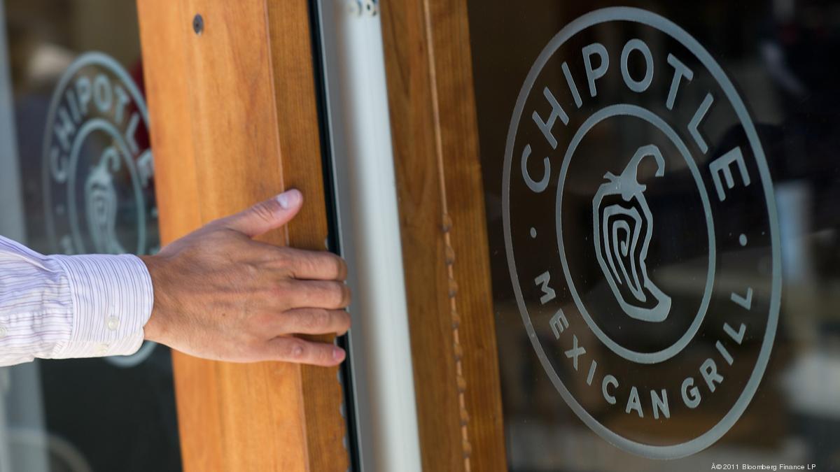 Chipotle heads downtown, Lilith to CityCenterDC and Dell to the East