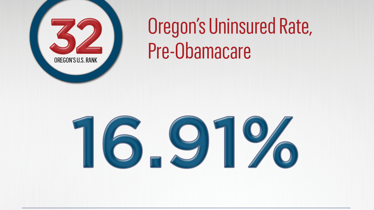 Oregon sparkles in latest national health insurance rankings Portland
