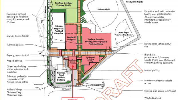 Land O Lakes Gives 25 Million To The University Of Minnesota