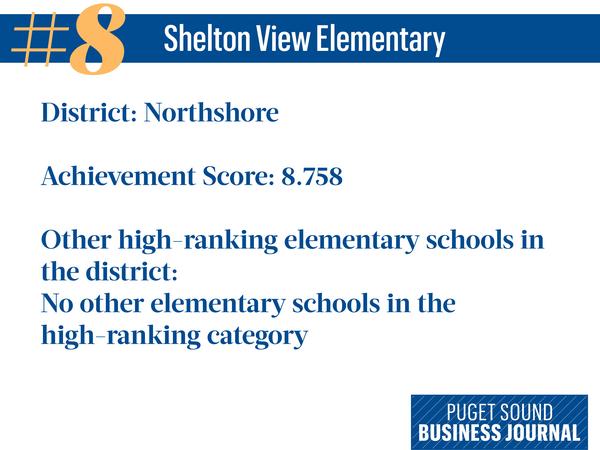 Top WashingtonElementary Schools